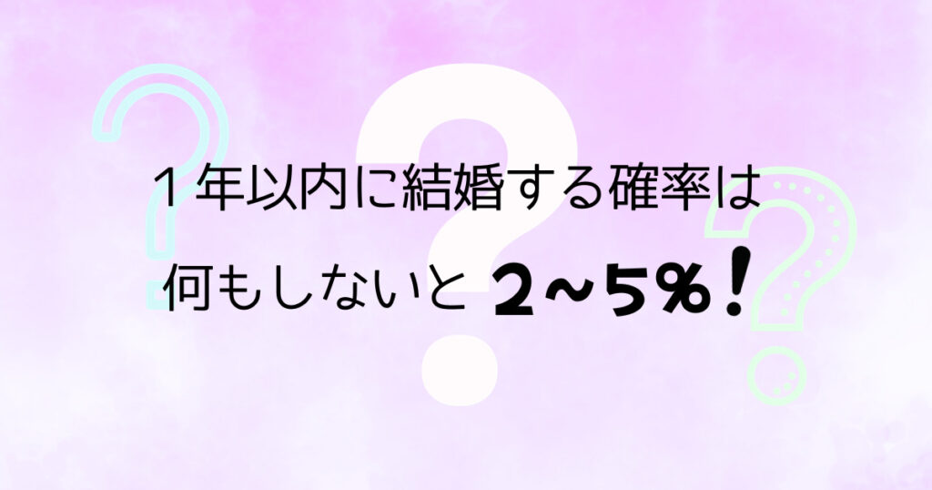 婚活しない　結婚率2～5％