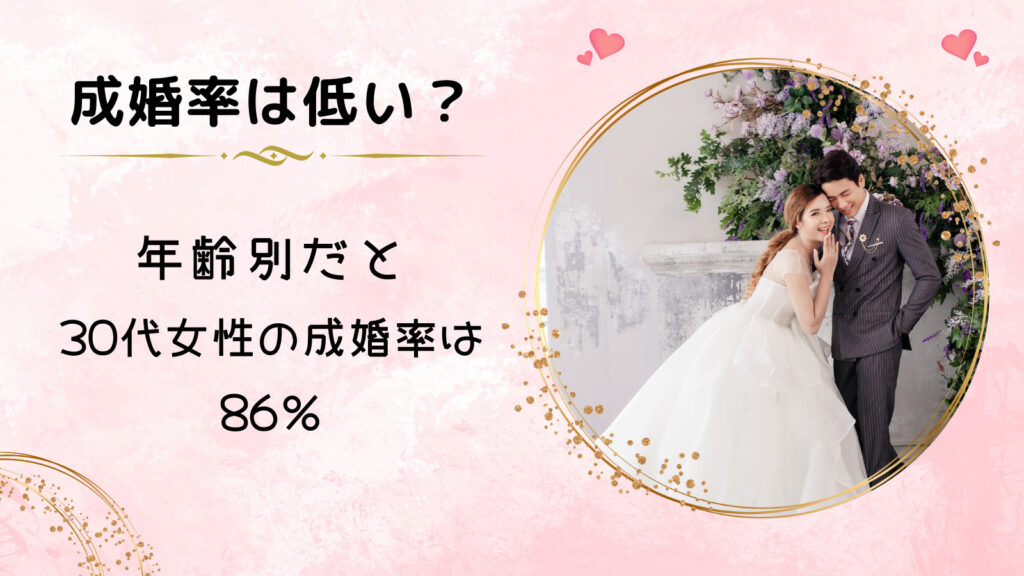 成婚率は低い？