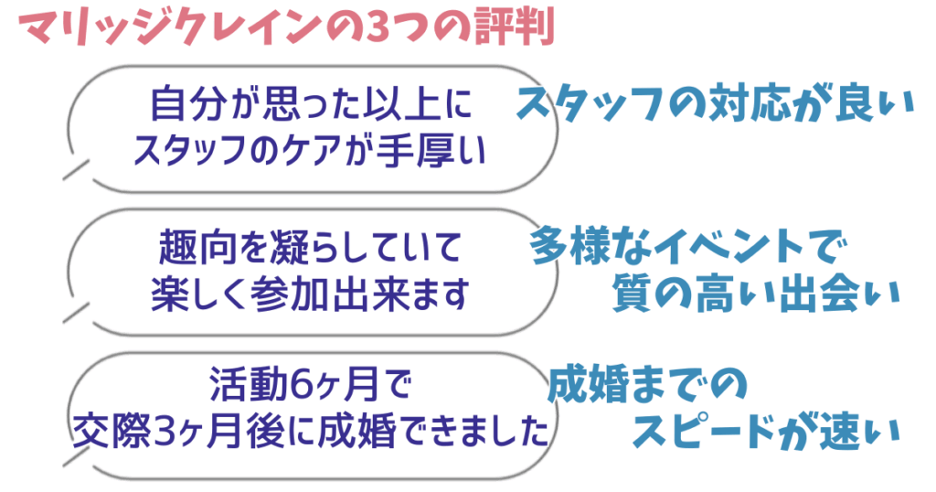 マリッジクレインの評判が高い３つの理由とは？サポート充実と多様イベントで理想の出会いを！